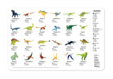 Crocodile Creek Dinosaur World Placemat