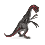 Schleich Therizinosaurus